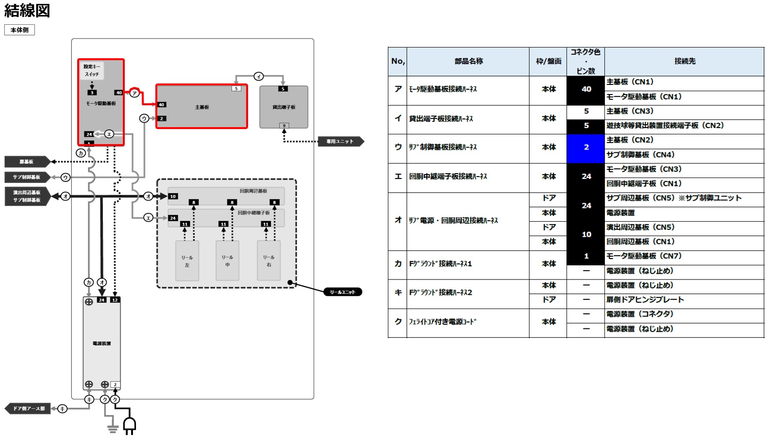 設定変更関連6.jpg