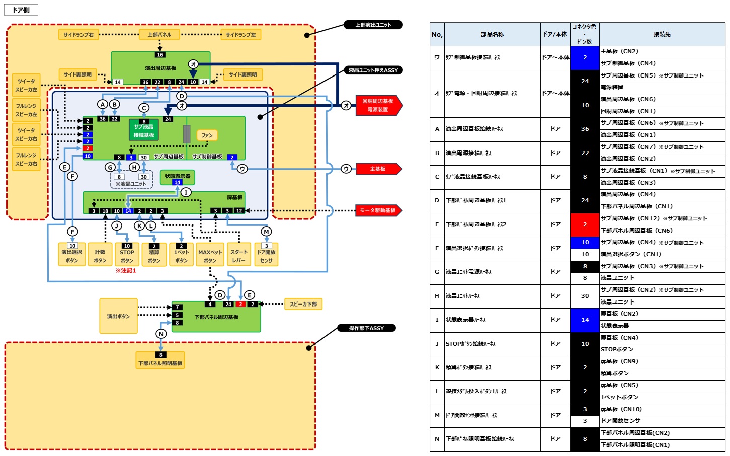 スロットワールドダイスター_結線図_ドア.jpg