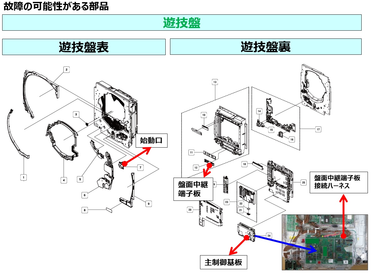 E306 盤面スイッチ未接続エラー10.jpg
