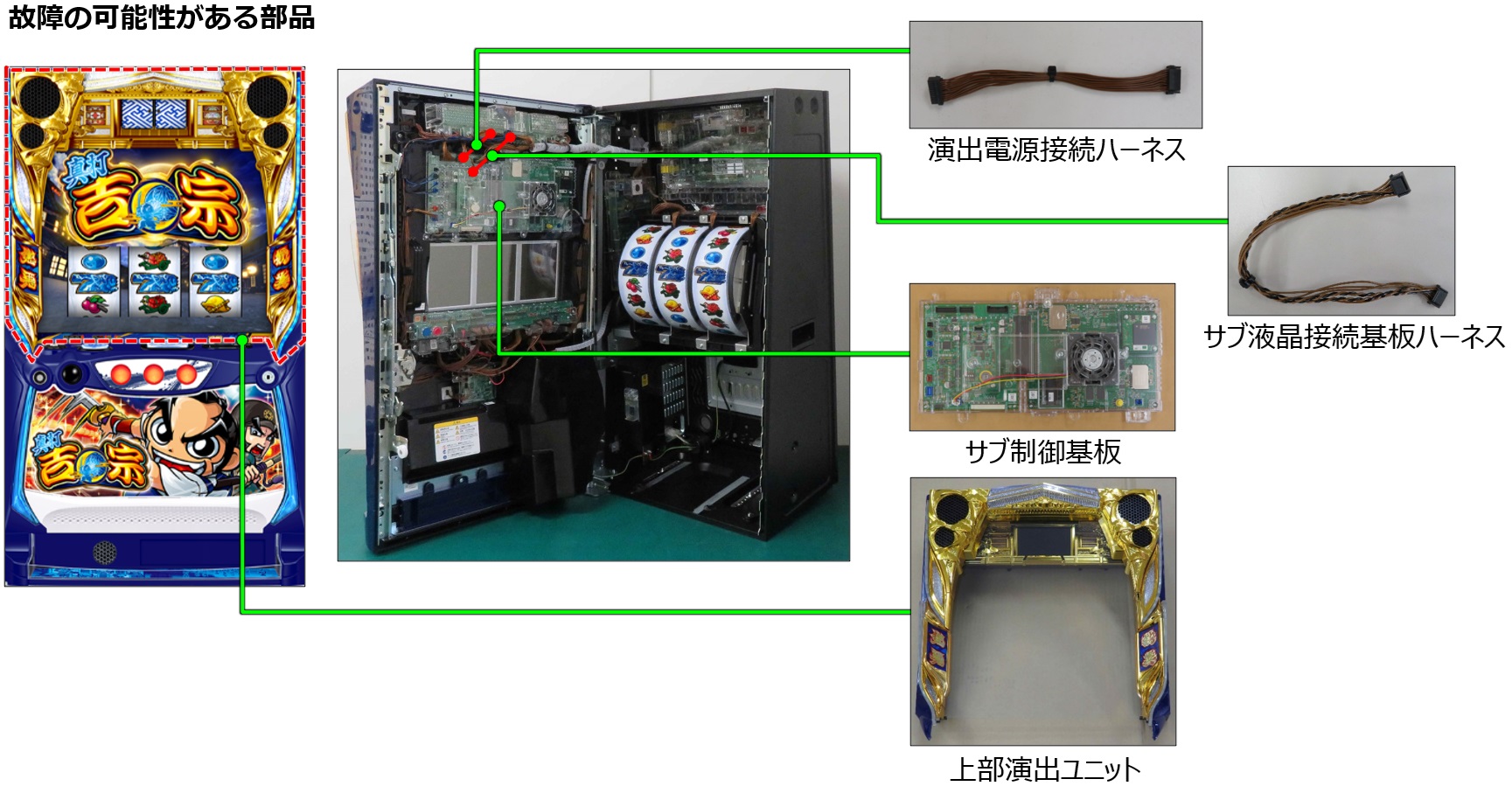 サブ液晶の表示不良4.jpg