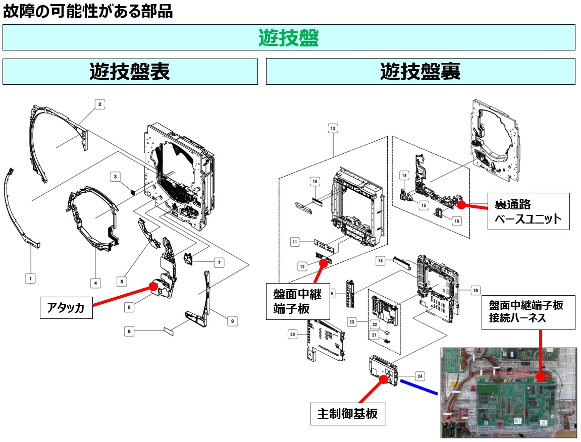 E337 非電役1扉未開放エラー_E338 非電役2扉未開放エラー3.jpg