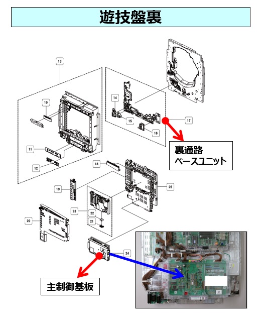 E306 盤面スイッチ未接続エラー7.jpg