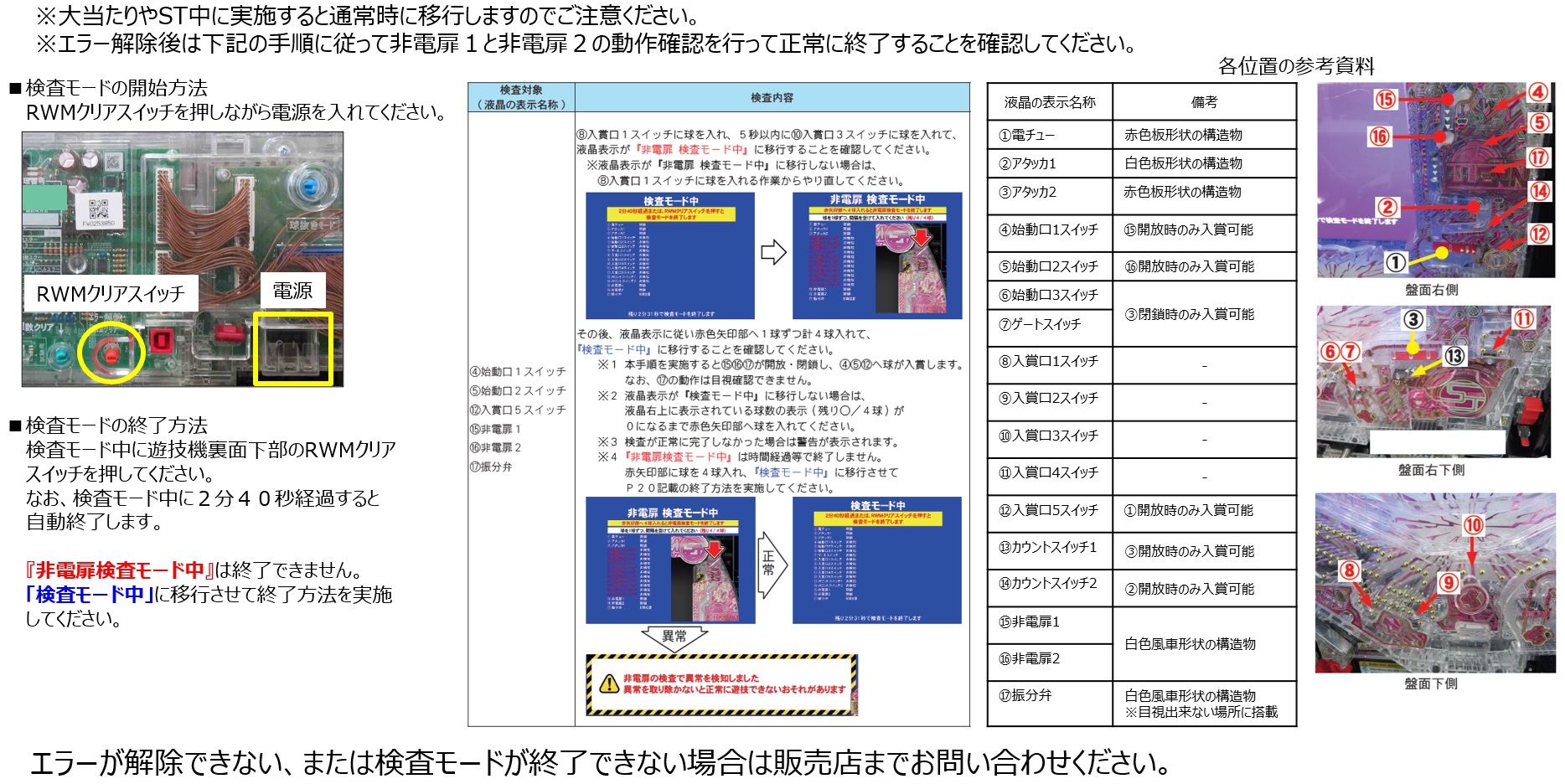 E337 非電役1扉未開放エラー_E338 非電役2扉未開放エラー1.jpg
