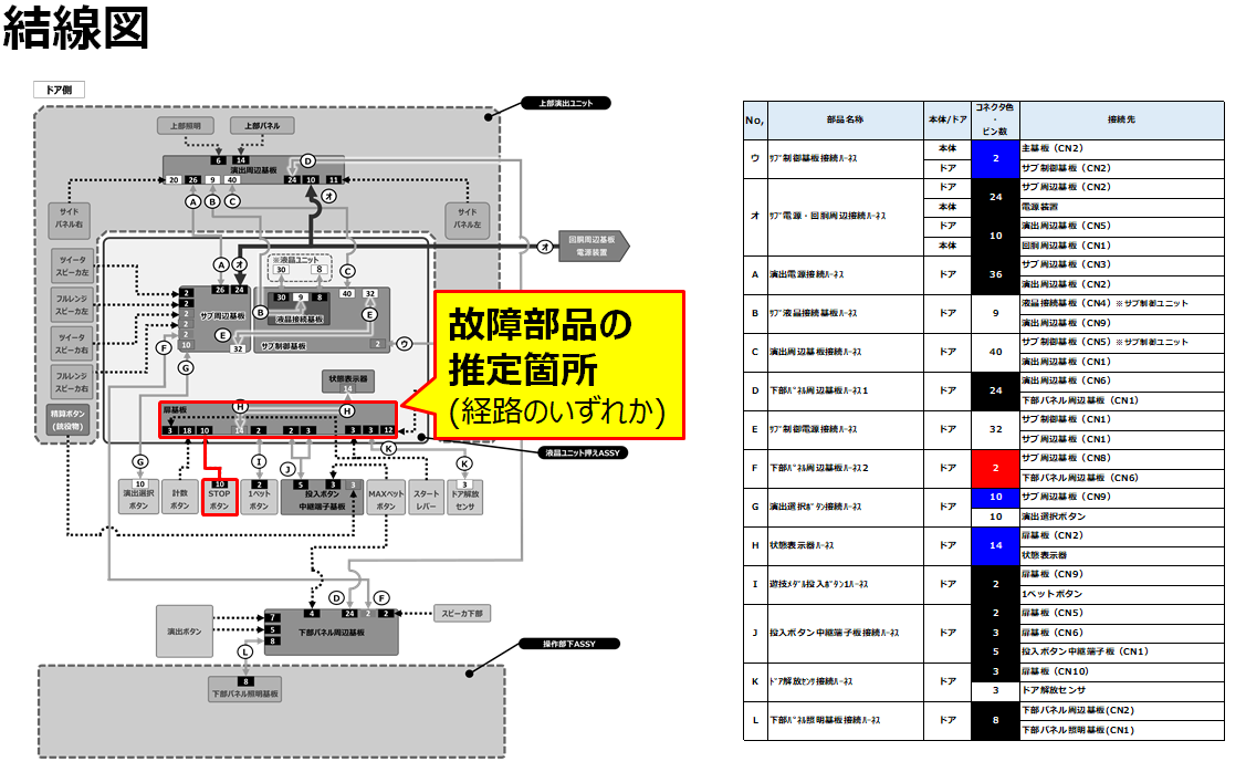 STOPﾎﾞﾀﾝ－4.png