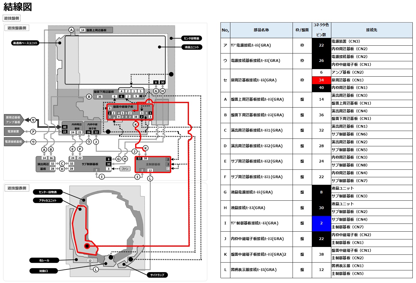 E306 盤面スイッチ未接続エラー11.jpg
