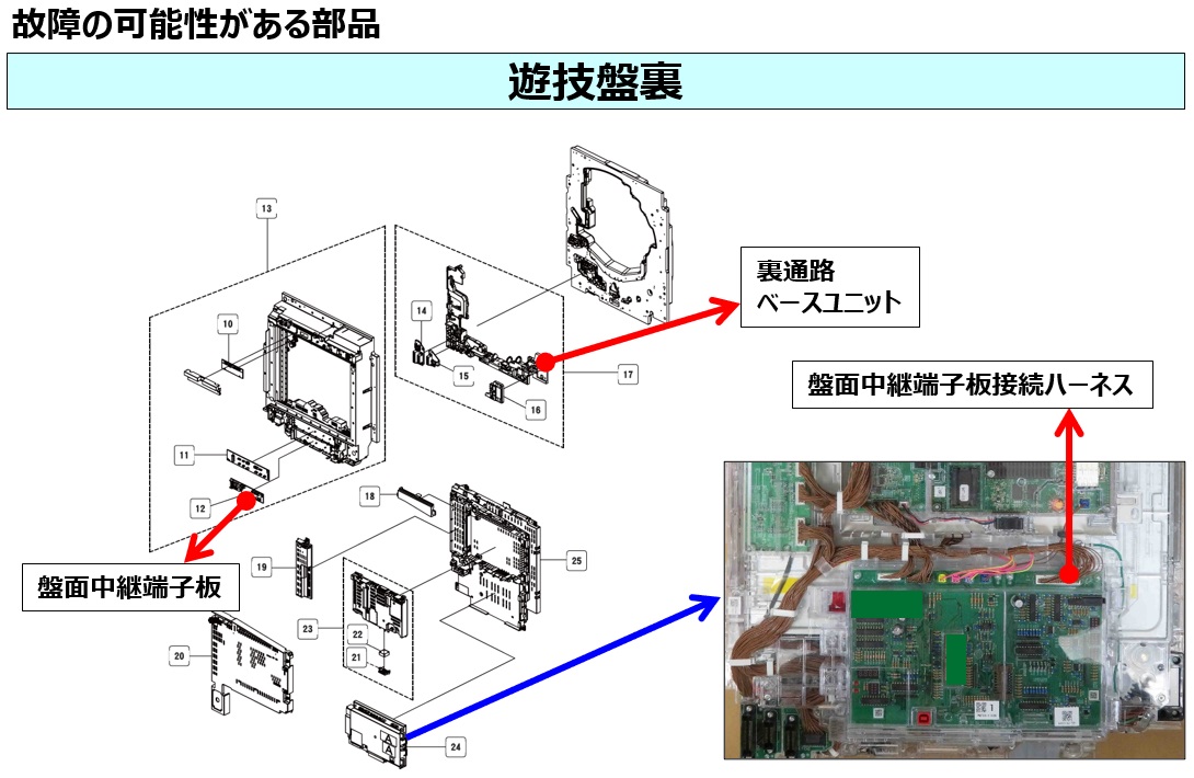 E302 磁石を検知しました3.jpg E302 磁石を検知しました3.jpg