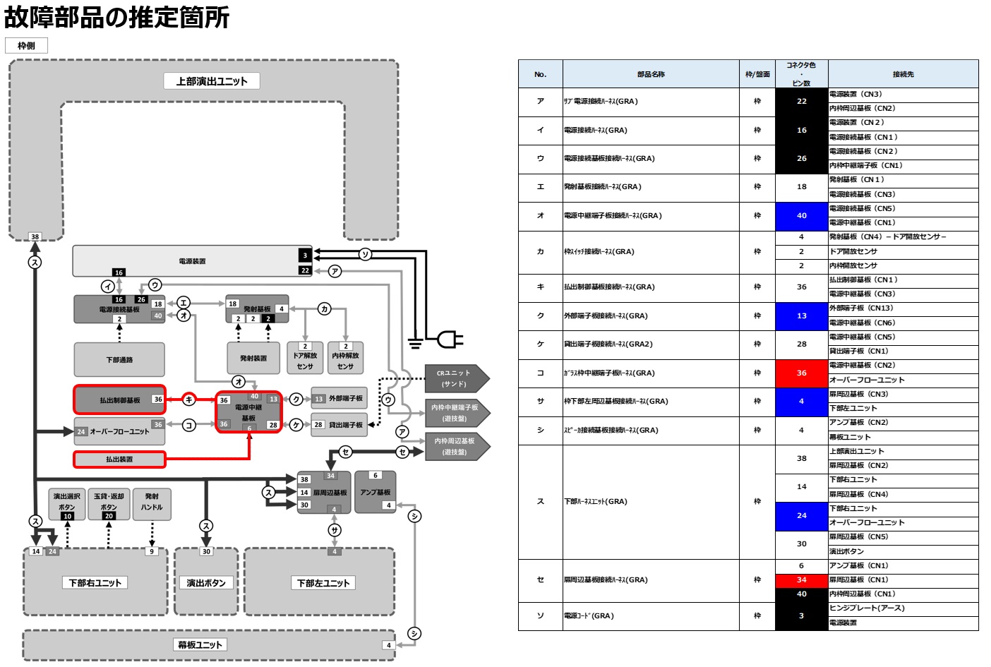 球の払出異常10.jpg