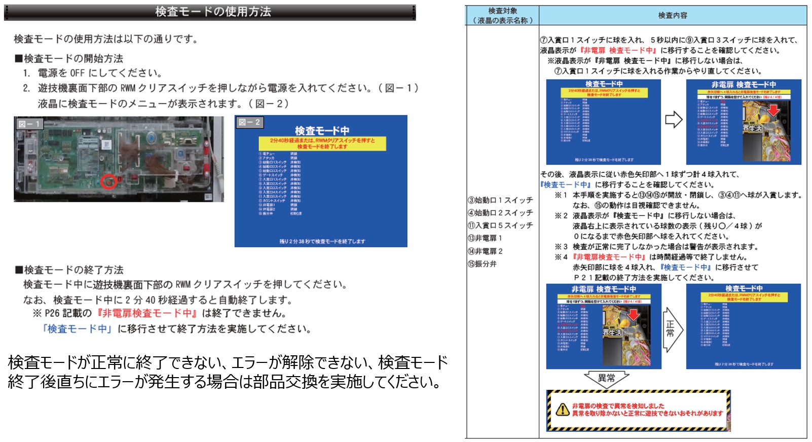 E341 2Cレバー開放エラー1.jpg