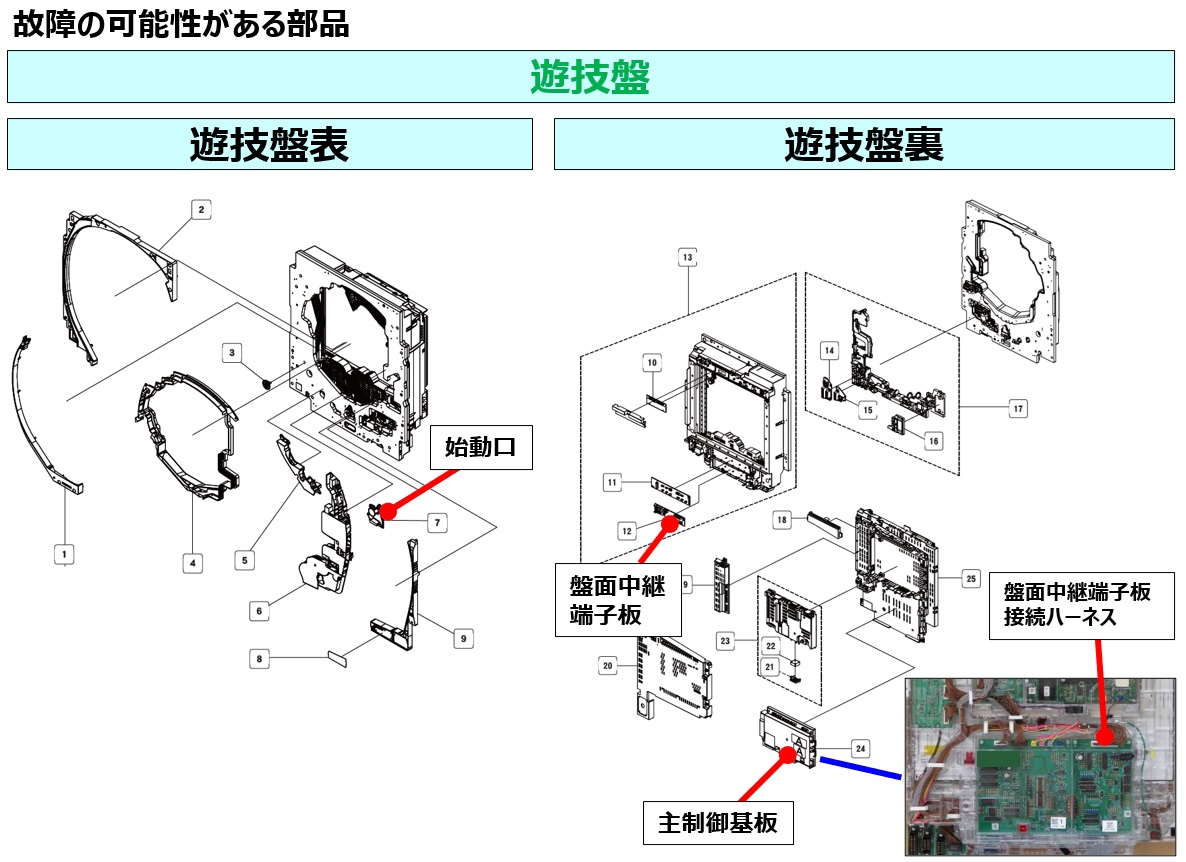 E306 盤面スイッチ未接続エラー14.jpg