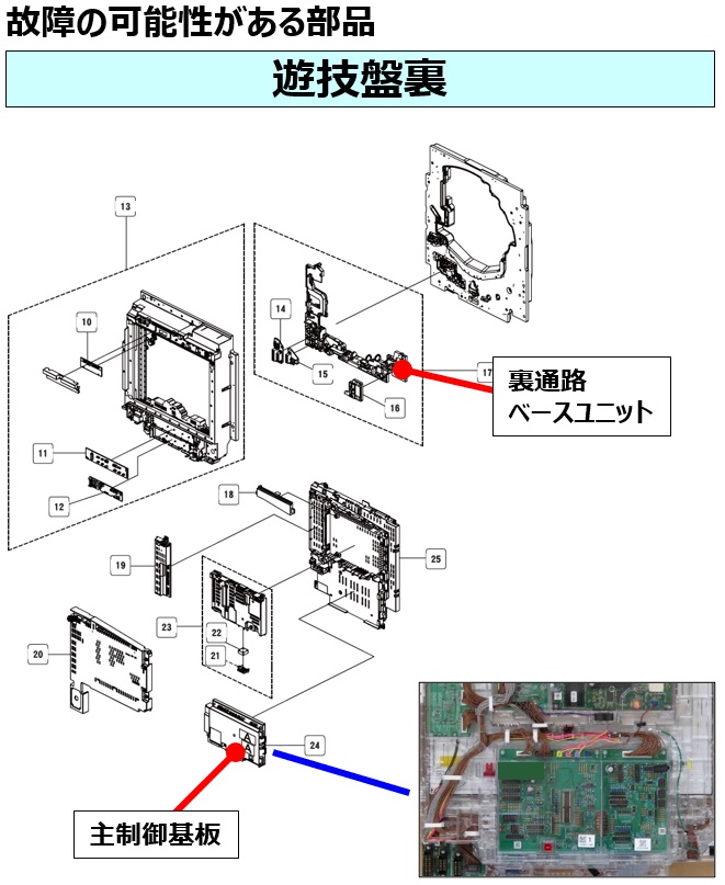 E306 盤面スイッチ未接続エラー6.jpg