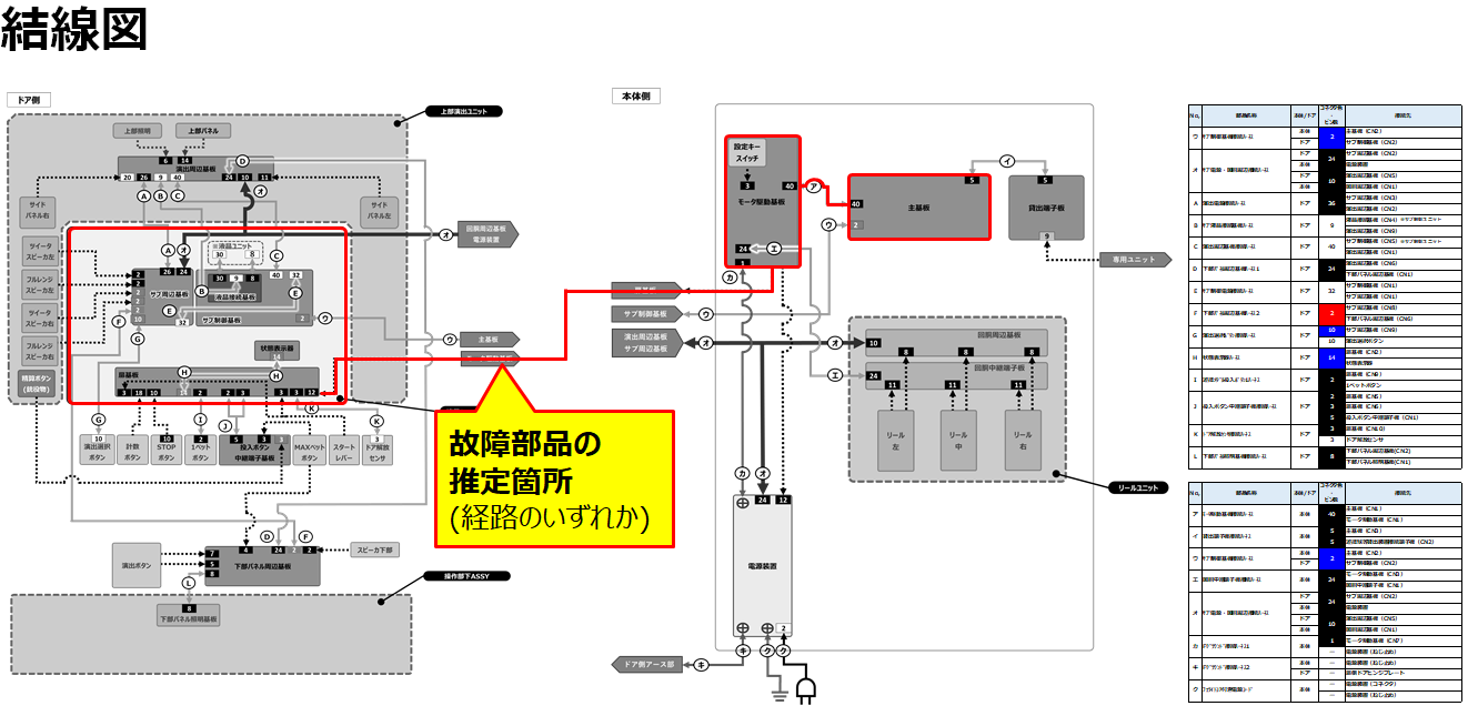状態表示機-2.png