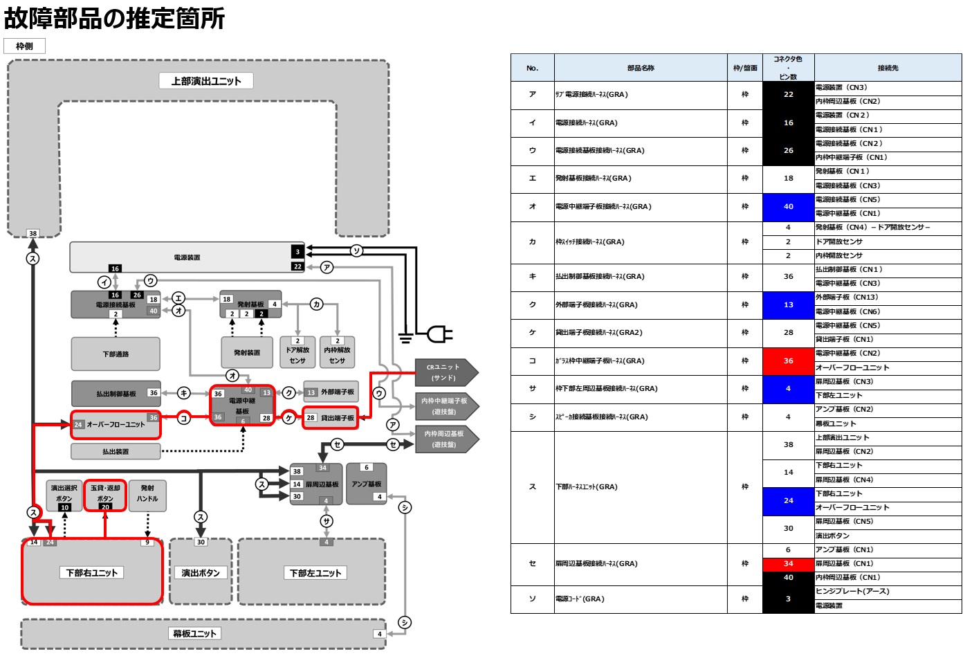 球の払出異常5.jpg