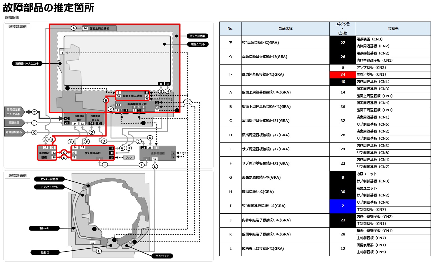 役物エラー04~05_3.jpg 役物エラー04~05_3.jpg
