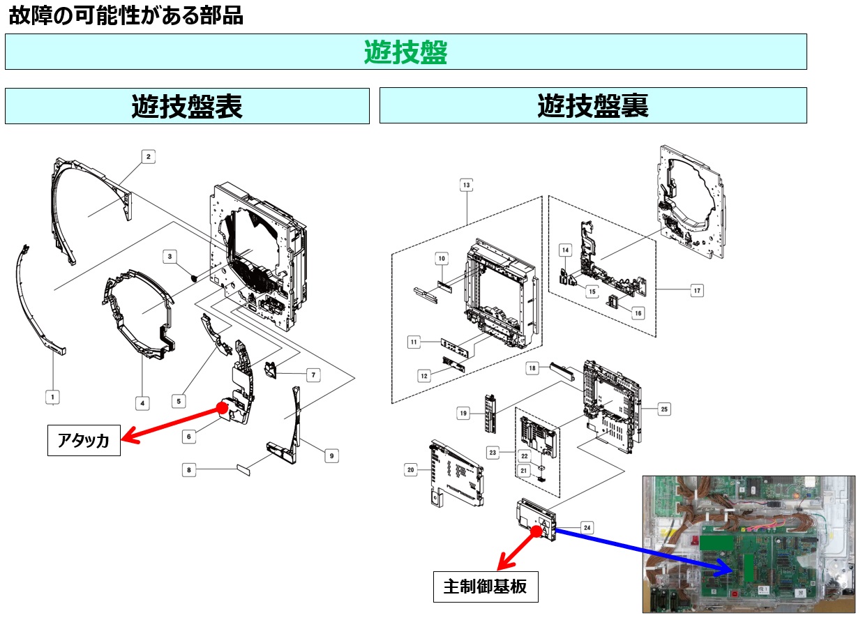 E306 盤面スイッチ未接続エラー4.jpg