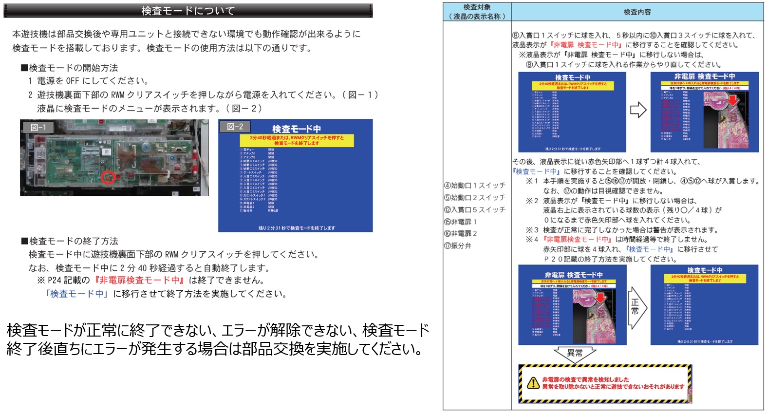 E341 2Cレバー開放エラー1.jpg