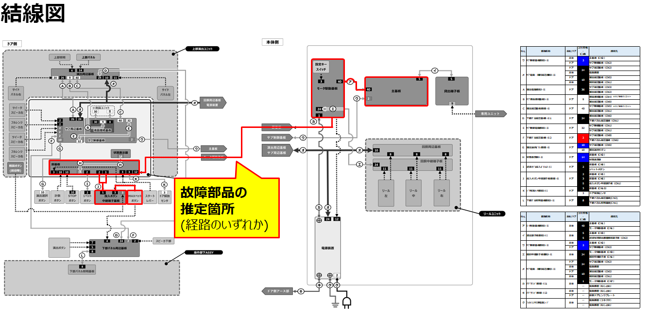 MAXベットﾎﾞﾀﾝ－4.png