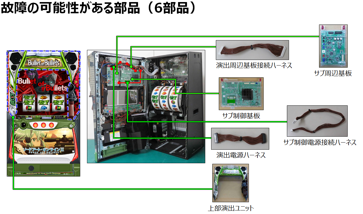 スナイパーライフル役物の動作異常-07.png スナイパーライフル役物の動作異常-07.png