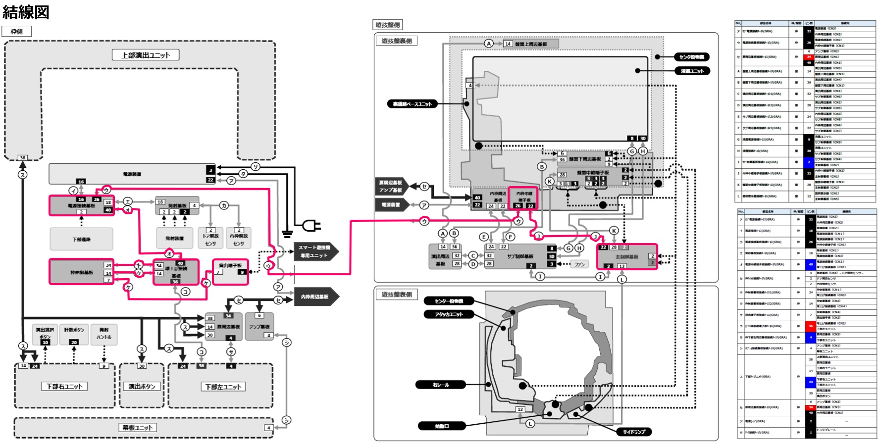 外部データの取得異常(S1等)4.jpg 外部データの取得異常(S1等)4.jpg