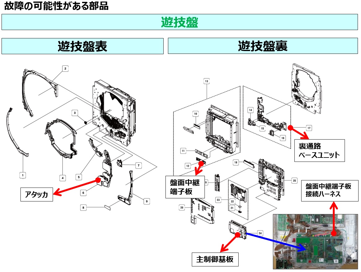 E341 2Cレバー開放エラー3.jpg