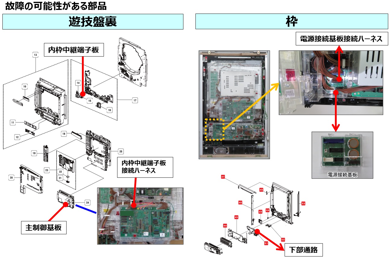 E306 盤面スイッチ未接続エラー18.jpg