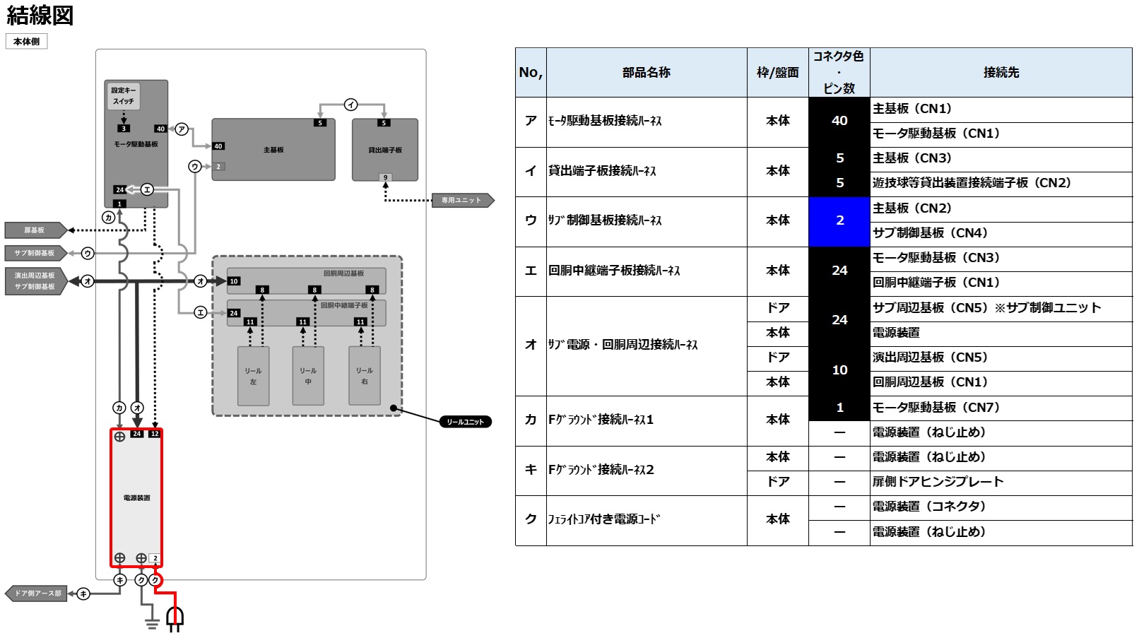 液晶の表示異常6.jpg