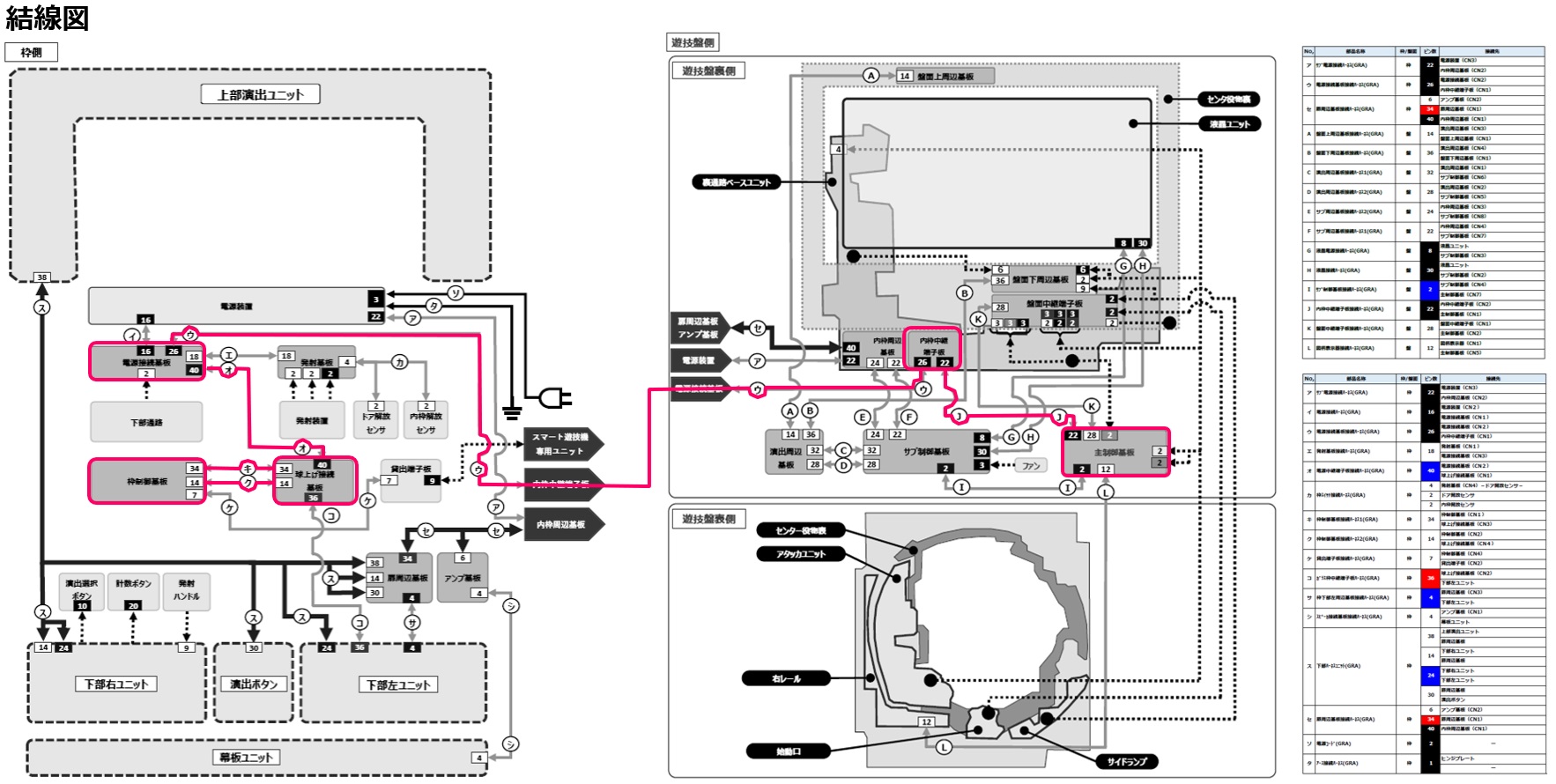 E307 枠制御通信エラー3.jpg