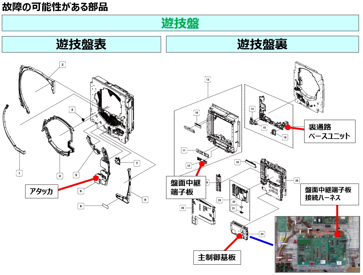 E344 2C振分弁動作エラー3.jpg