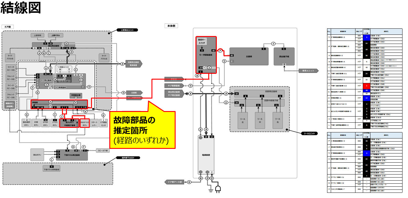 MAXベットﾎﾞﾀﾝ－5.png