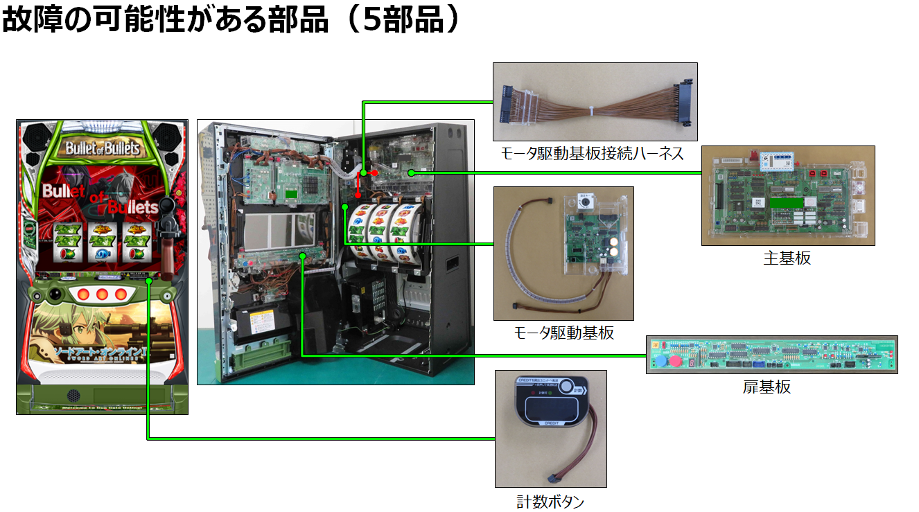 計数ﾎﾞﾀﾝ－3.png