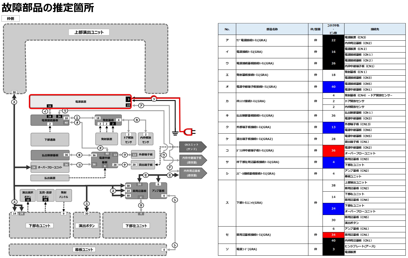 電源の異常3.jpg 電源の異常3.jpg