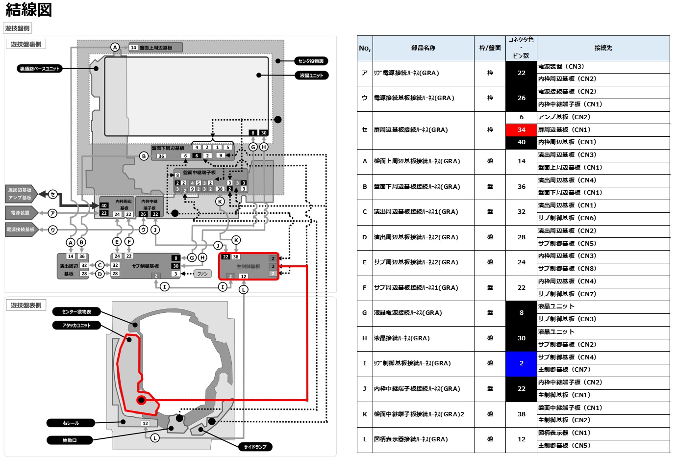 E306 盤面スイッチ未接続エラー3.jpg E306 盤面スイッチ未接続エラー3.jpg
