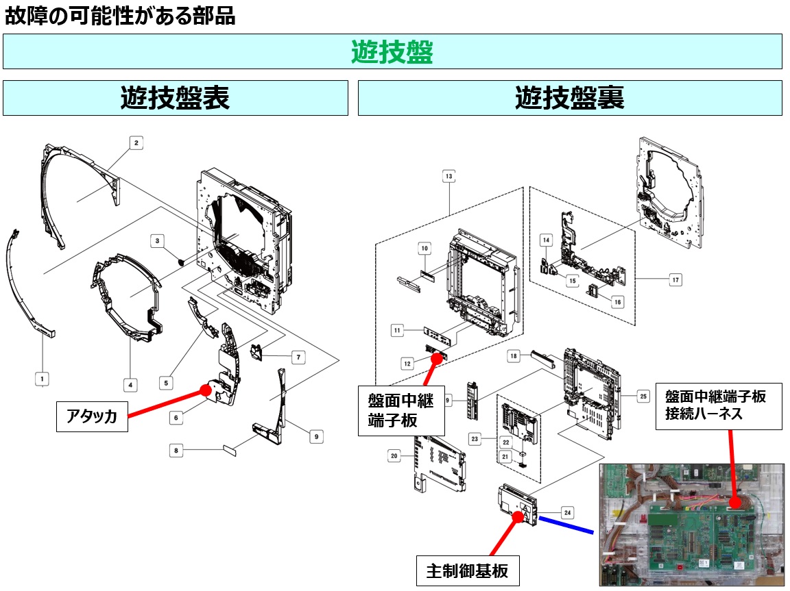E306 盤面スイッチ未接続エラー8.jpg