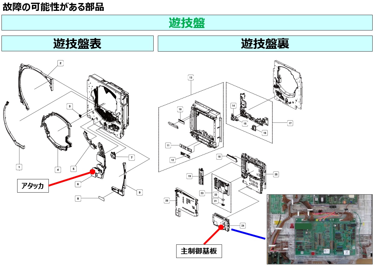 E306 盤面スイッチ未接続エラー4.jpg