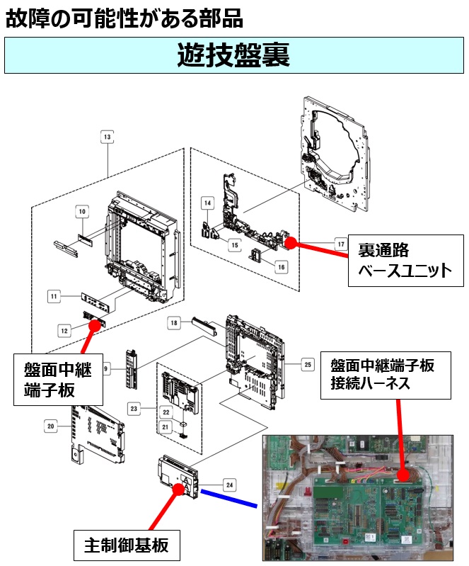 E306 盤面スイッチ未接続エラー10.jpg