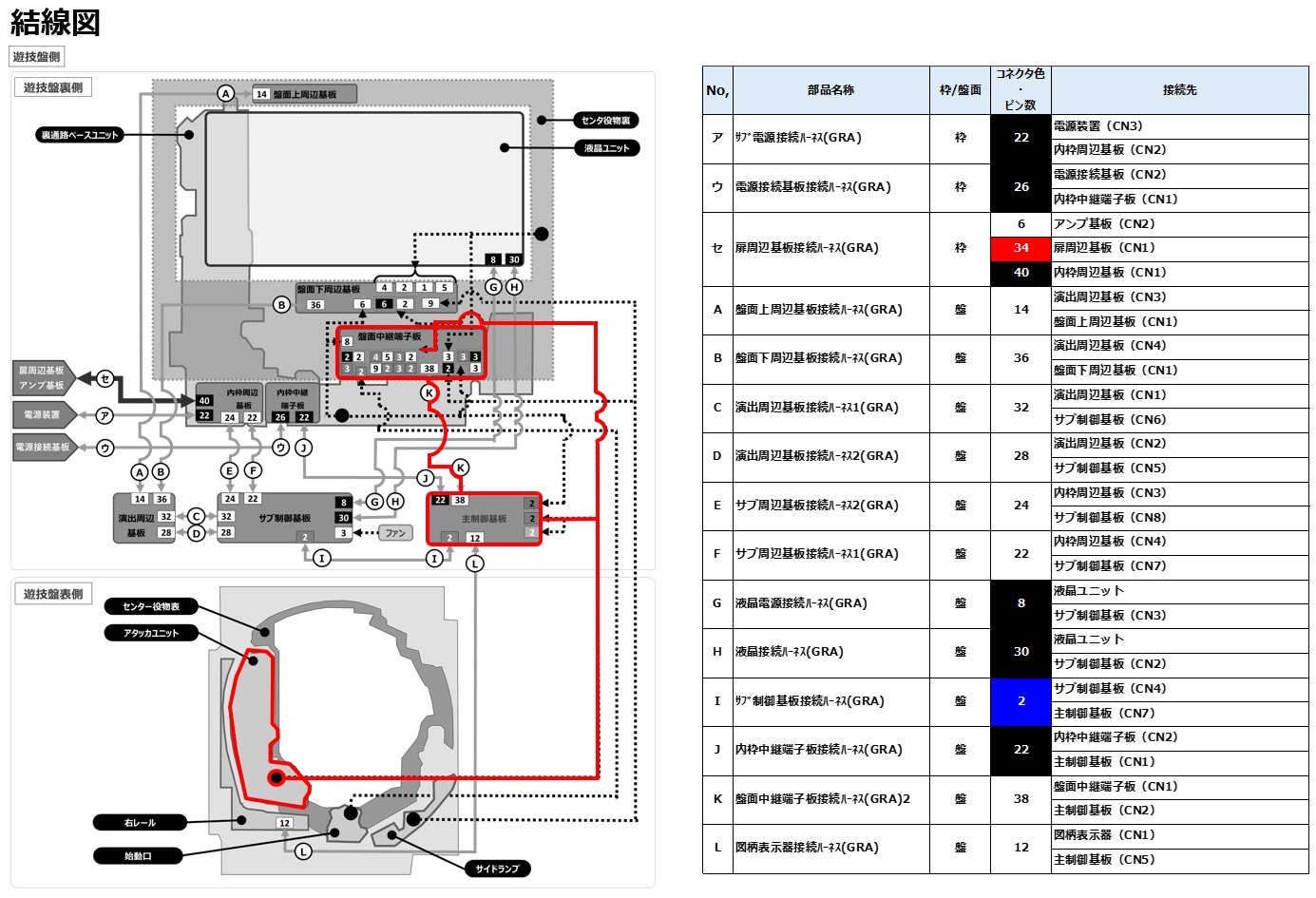 アタッカ･電チューの動作不良2.jpg