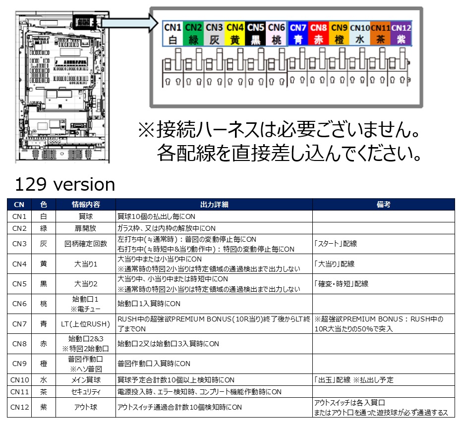 外部情報信号の出力異常2.jpg