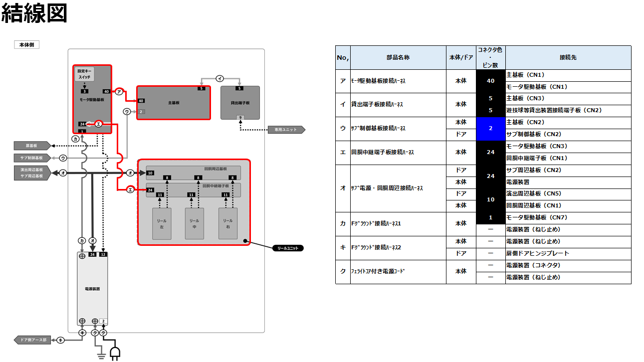 スタートレバーの異常 リールの動作異常-3.png